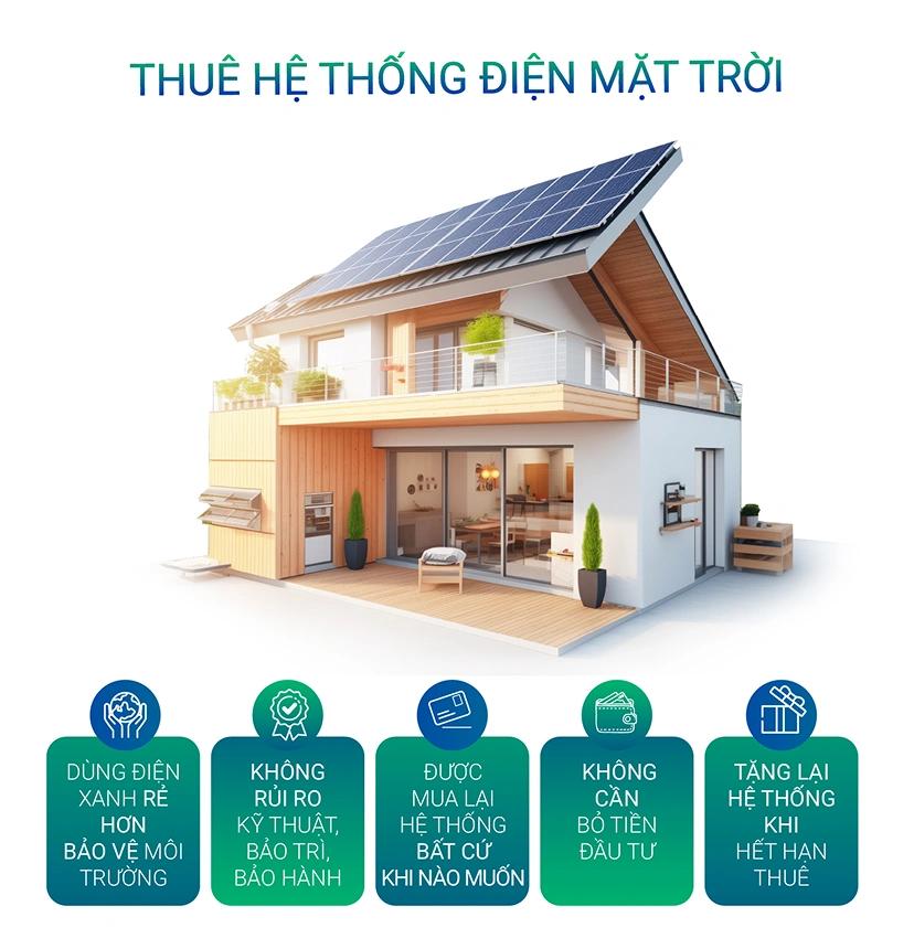 Thuê hệ thống điện mặt trời